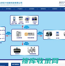 北京实卡创新科技有限公司