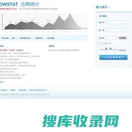 达网统计
