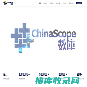 ChinaScope