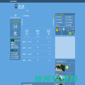 北京天气预报一周