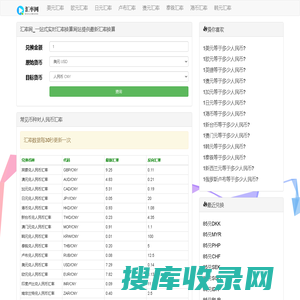 汇率网
