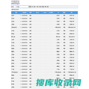 行政区划代码查询，省市县区镇乡村社区行政区划查询