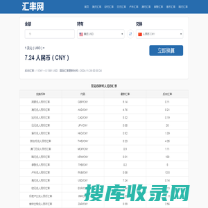 最新汇率查询